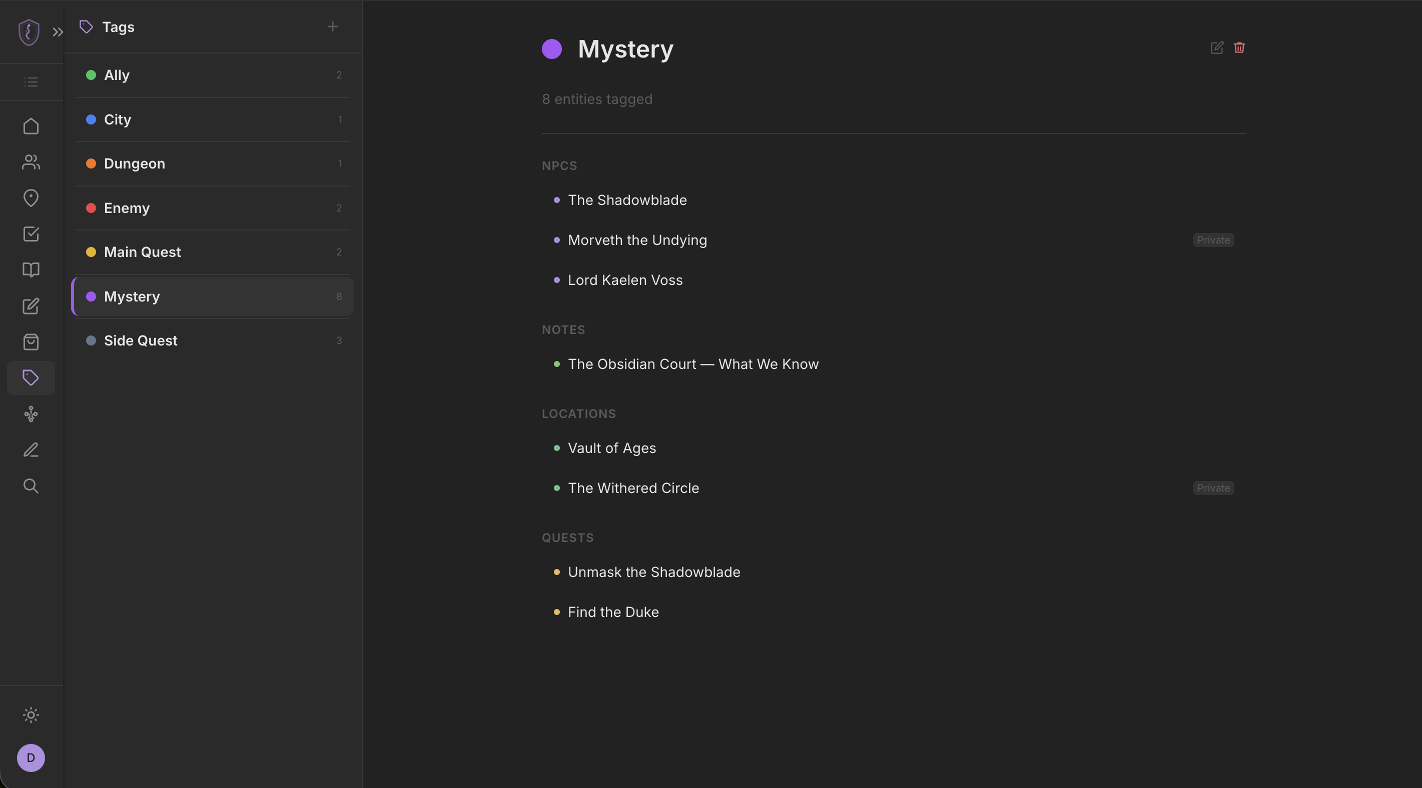 Mystery tag showing all connected NPCs, notes, locations, and quests